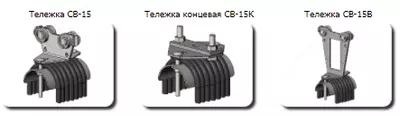 Кабельный токоподвод на С-профиле