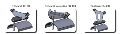 Кабельный токоподвод на С-профиле