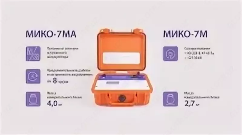 Milliommetr MIKO-7M/MA