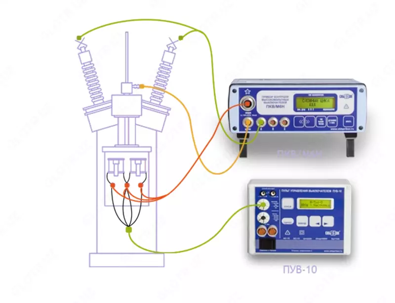 от {0} сум ПКВ/М6Н — прибор контроля высоковольтных выключателей