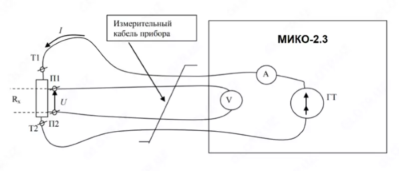 МИКО-2.3 — микромилликилоомметр