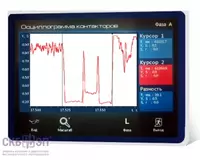 {0} so'mdan PKR-2-transformatorlarning RPN qurilmalarini nazorat qilish qurilmasi