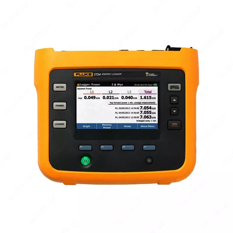 Fluke 1732 — трехфазный анализатор качества электроэнергии