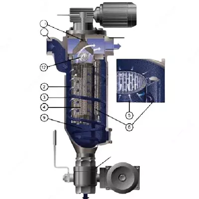 автоматический фильтр