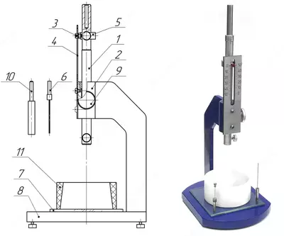 Прибор Вика ОГЦ-1 - 4 000 000 сум / шт.
