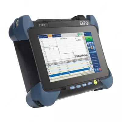 EXFO FTB-1v2 - оптический рефлектометр (модульная платформа)