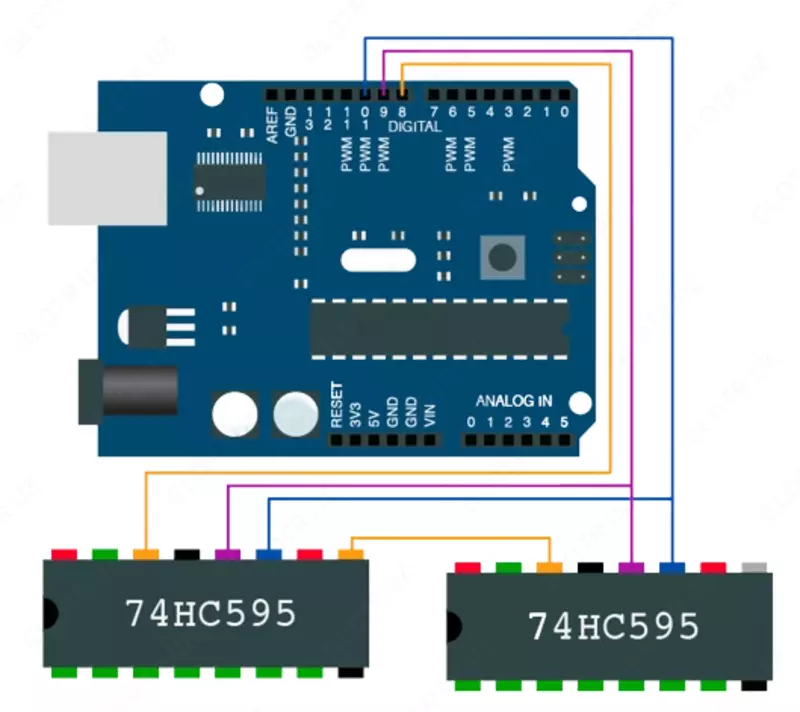 МИКРОСХЕМА 74НС595