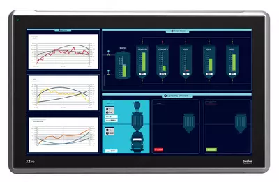 Панель оператора X2 pro 7 Beijer