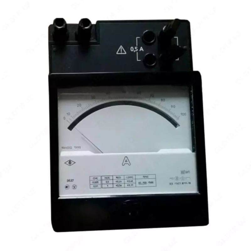 Амперметр Е537