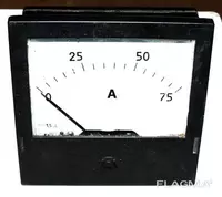 Амперметр М381