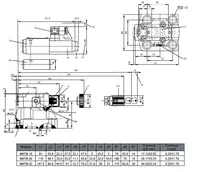 Гидроклапан предохранительный МКПВ 32/3 С3Р1 - 1 000 000 сум