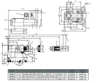 Гидроклапан предохранительный МКПВ 32/3 С3Р1 - 1 000 000 сум / шт