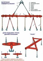от 200 000 сум Изготовление строп