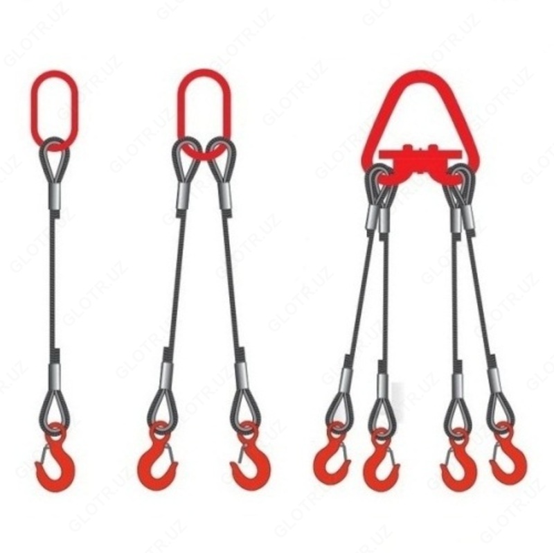 Стропы канатные