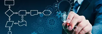 Разработка и оптимизация бизнес процессов по функциям "Маркетинг и продажи" "Закупки и снабжение - Цена по запросу