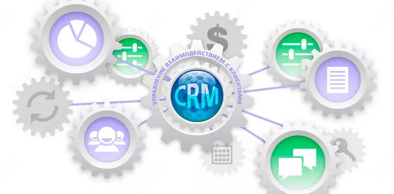 ERP и CRM