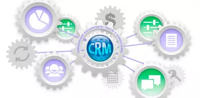 ERP и CRM