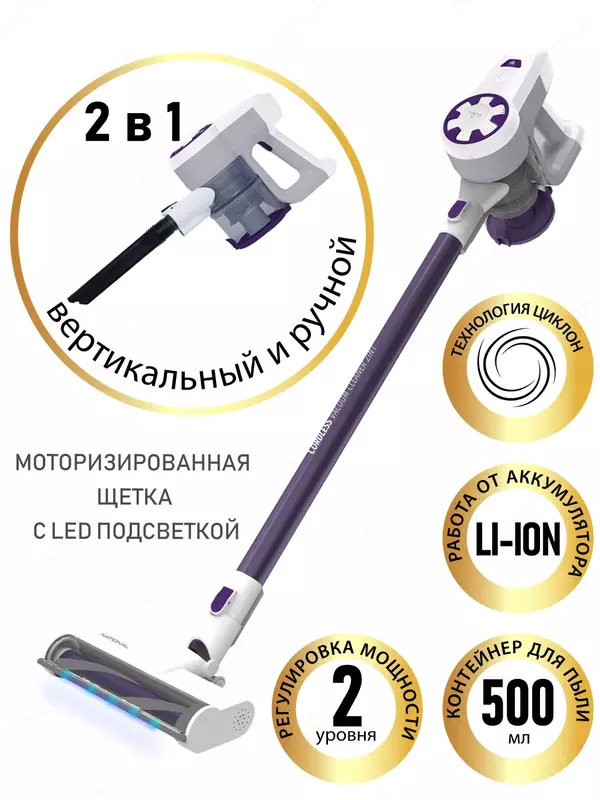 Вертикальный пылесос 2в1 без шнура от National. Технологии XXI века из Японии