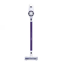  Вертикальный пылесос 2в1 без шнура от National. Технологии XXI века из Японии - 