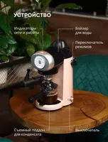 Кофеварка Galaxy Line GL075 - 1 500 000 сум