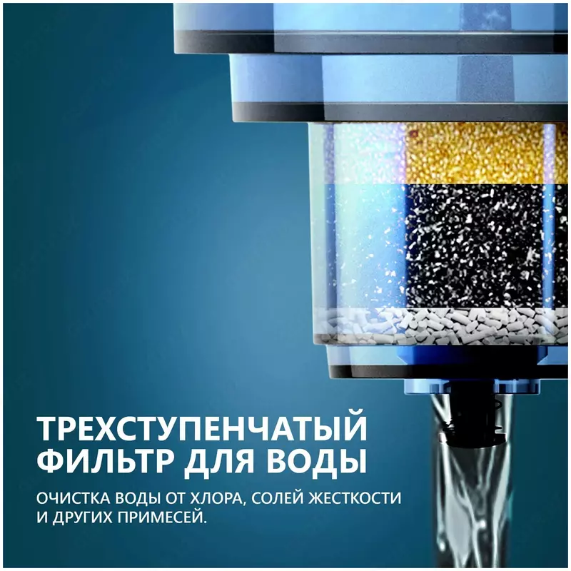 Климатический комплекс THOMSON PH30M01 (Франция): увлажняет и очищает воздух - Увлажнители воздуха