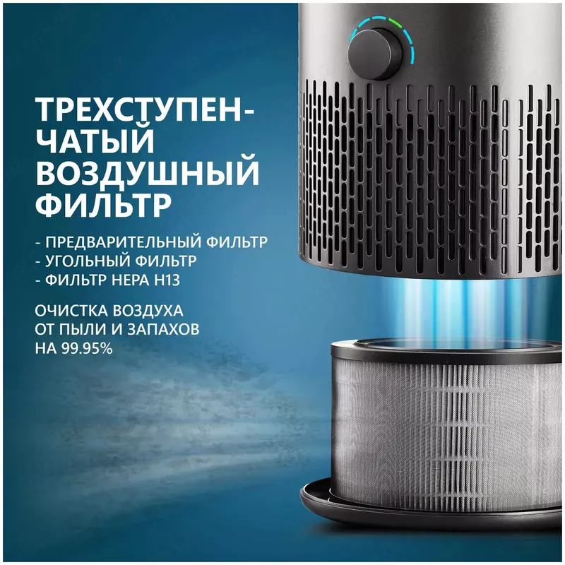 Климатический комплекс THOMSON PH30M01 (Франция): увлажняет и очищает воздух Увлажнители воздуха