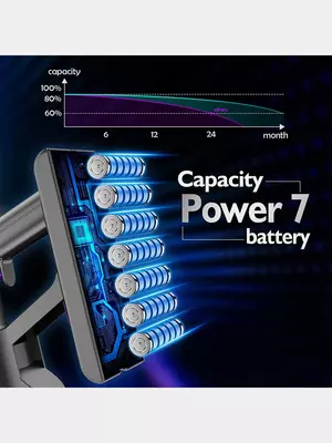 Умный беспроводной пылесос Hosome HC20PRO. Бестселлер из Amazon DOSTAVKANADOM