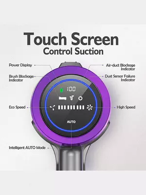 Умный беспроводной пылесос Hosome HC20PRO. Бестселлер из Amazon