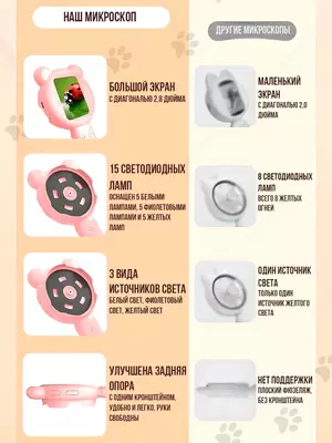 Микроскоп-Лупа, портативный, для детей, 500х, с камерой, LED-подсветкой и УФ