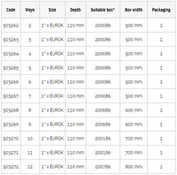 IVAR Коллектор из нержавеющей стали Ø 1" 12 way в комплекте Chakana savdo