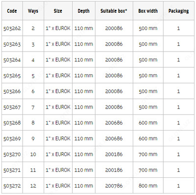 Коллекторы из нержавеющей стали IVAR Ø 1" от 2-12 петель Только в розницу