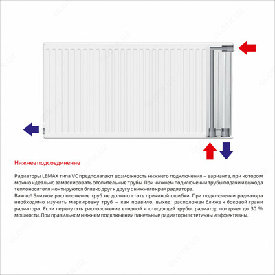 Радиаторы стальные LEMAX Premium c НИЖНИМ подключением тип 22 H(Высота)-300/500 - 544 500 so'm / donadan