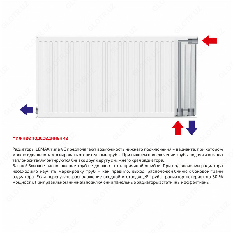 Радиаторы стальные LEMAX Premium c НИЖНИМ подключением тип 22 H(Высота)-300/500 - 544 500 so'mdan