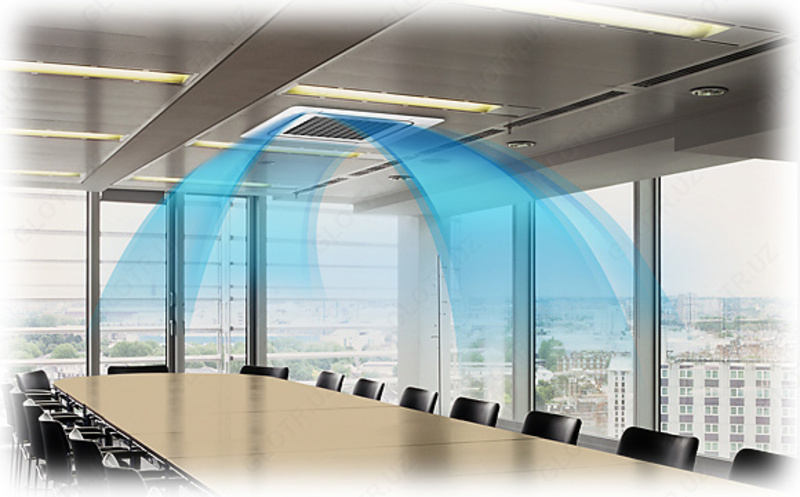  Кассетные кондиционеры AUX 60 - 