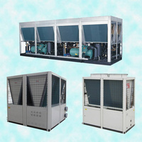 Чиллеры модульные