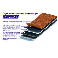 от {0} сум Гибкая черепица Katepal - Rocky Терракота