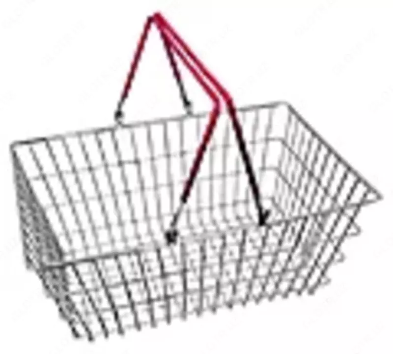 Покупательские корзины