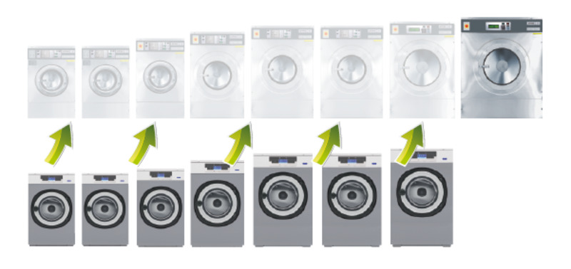 ПРЕКРАЩЕНИЕ ПРОИЗВОДСТВА ЛИНИИ RS