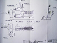 Линия по производству растительного масла холодного/горячего прессования - 837 426 100 сум