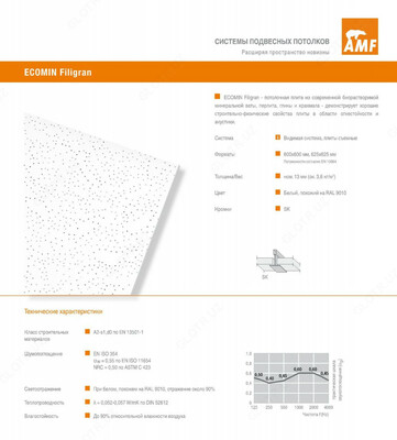 Потолок AMF Ecomin Filigran подвесной ARMSTRONG потолки типа Армстронг - от 90 000 сум / шт.