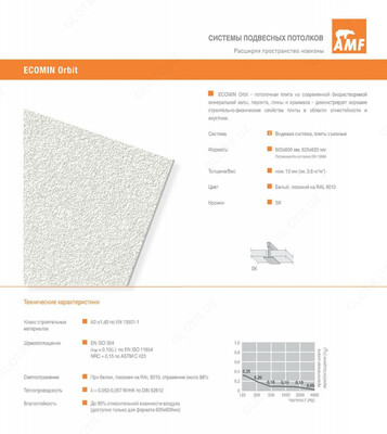 Потолок AMF Ecomin Orbit подвесной ARMSTRONG потолки типа Армстронг - от 90 000 сум / кв.м