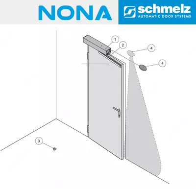 Распашной механизм для дверей