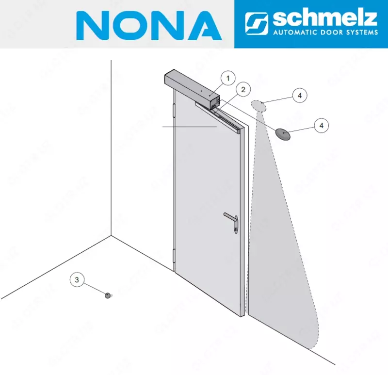 Распашной механизм для дверей - от {0} сум