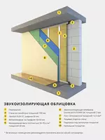 Ovoz o'tkazmaydigan membrana SOUNDLOCK K-FONIK GK 2500*1200*2mm kauchuk asosidagi 3 kv.m InTechStroy
