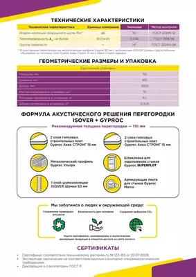 Шумоизоляция в плитах ISOVER ШУМКА 50мм