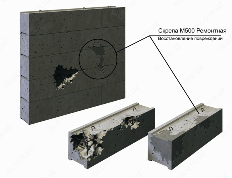 ремонт бетона СКРЕПА М500 РЕМОНТНАЯ ( восстановление бетона )