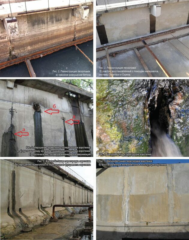 Ремонтный раствор