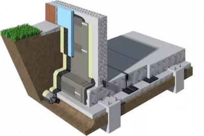 Гидроизоляция фундамента