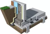 Гидроизоляция фундамента