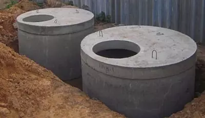 Гидроизоляция колодца
